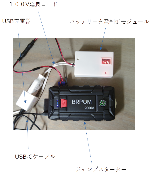 ハンティング ー 自作 電気止め刺し機 ジャンプスターター充電器 編#4